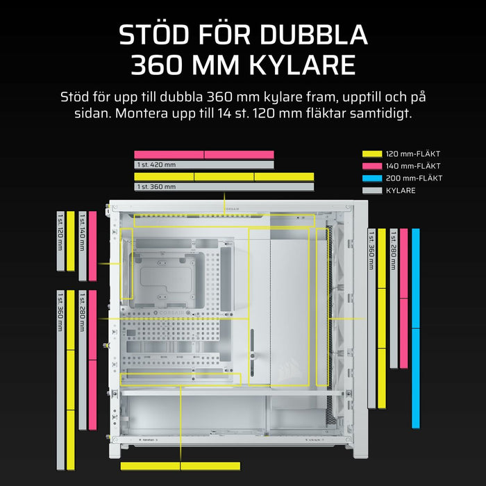 ATX Semi-tower Box Corsair CC-9011308-WW White