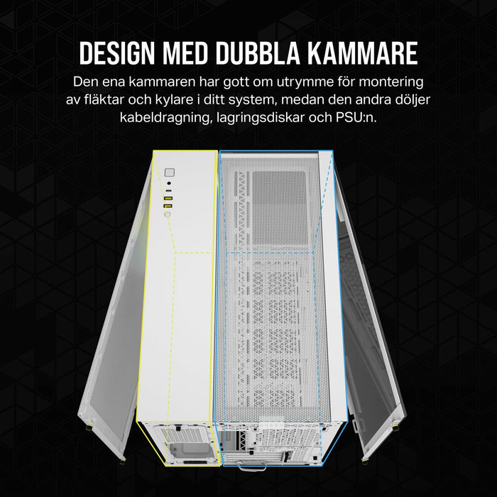 ATX Semi-tower Box Corsair White