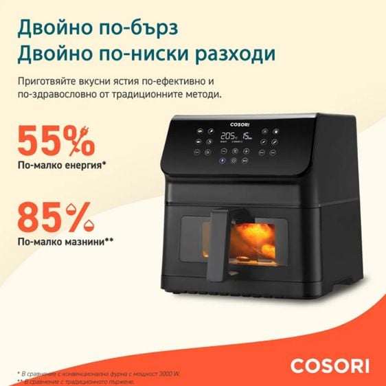 Fryer Cosori PremiumⅡPlus Airfryer CAF-P653-KEUR, 6.2L