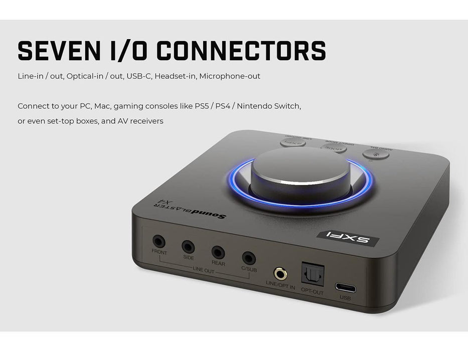 External sound card Creative Sound Blaster X4, USB-C, DAC, Super X-FI, TOSLINK