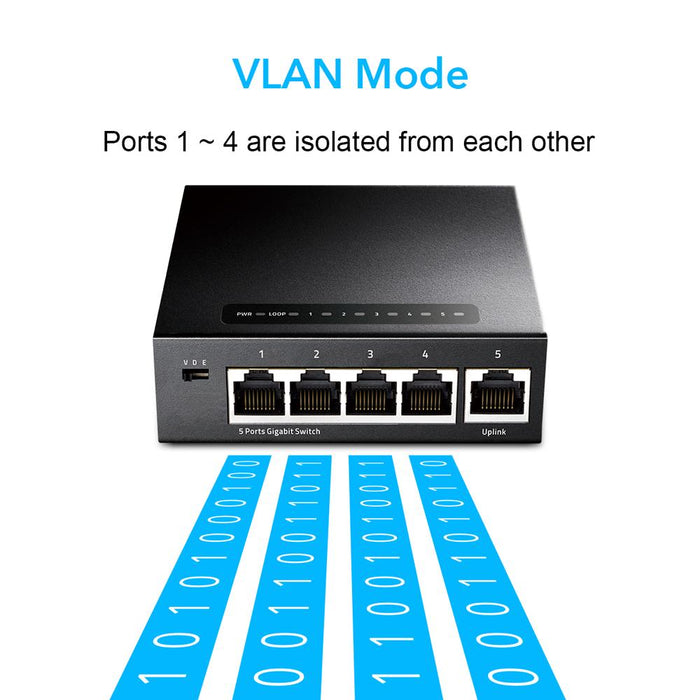 Switch Cudy GS105, 5 ports, 10/100/1000, Auto-MDI/MDIX