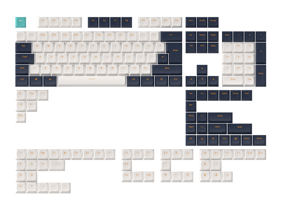 Dark Project Mechanical Keyboard Caps - Navy Blue ANSI & ISO