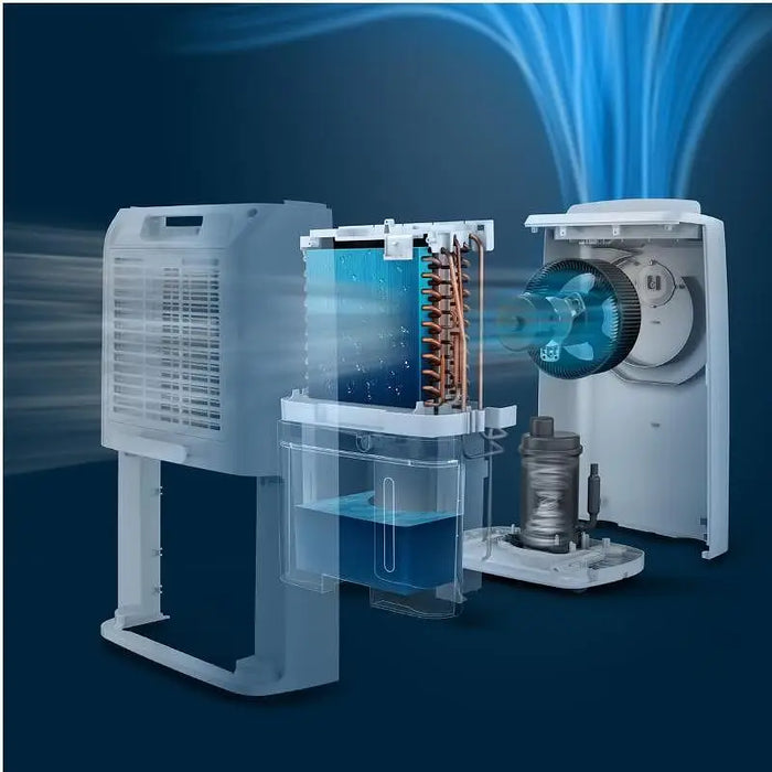 Dehumidifier PHILIPS DE3306/11 - Овлажнители за въздух<<<Грижа за въздуха<<<Уреди за