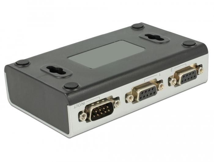 DeLock manual switch RS-232 / RS-422 / RS-485 2-port - Входно-изходни контролери<<<Компютърни компоненти<<<ValiAPI