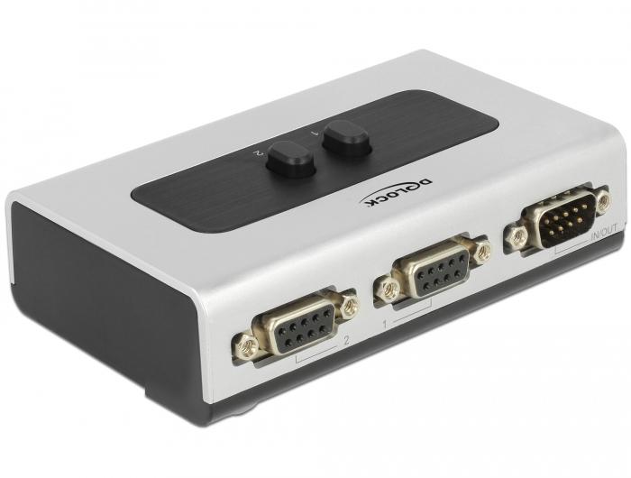 DeLock manual switch RS-232 / RS-422 / RS-485 2-port - Входно-изходни контролери<<<Компютърни компоненти<<<ValiAPI