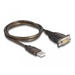 Delock USB 2.0 to Serial RS-422/485 adapter - PC кабели<<<Кабели<<<ValiAPI