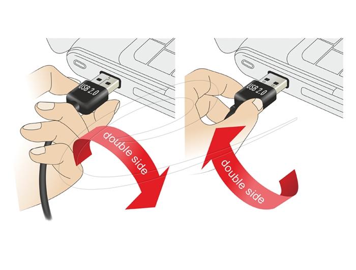Delock Cable EASY-USB-A 2.0 male to USB Mini-B male, 1m, white
