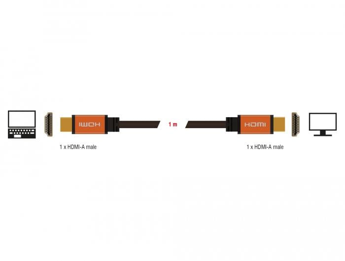 Cable Delock High Speed, HDMI male - HDMI male, 48 Gbit/s, 8K 60 Hz, 1 m