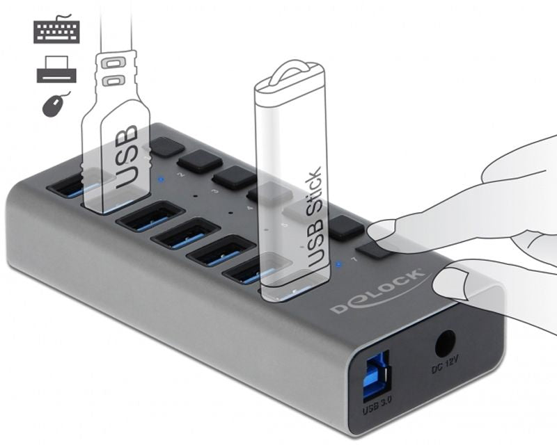 USB-A hub, 7 ports, DELOCK-63669