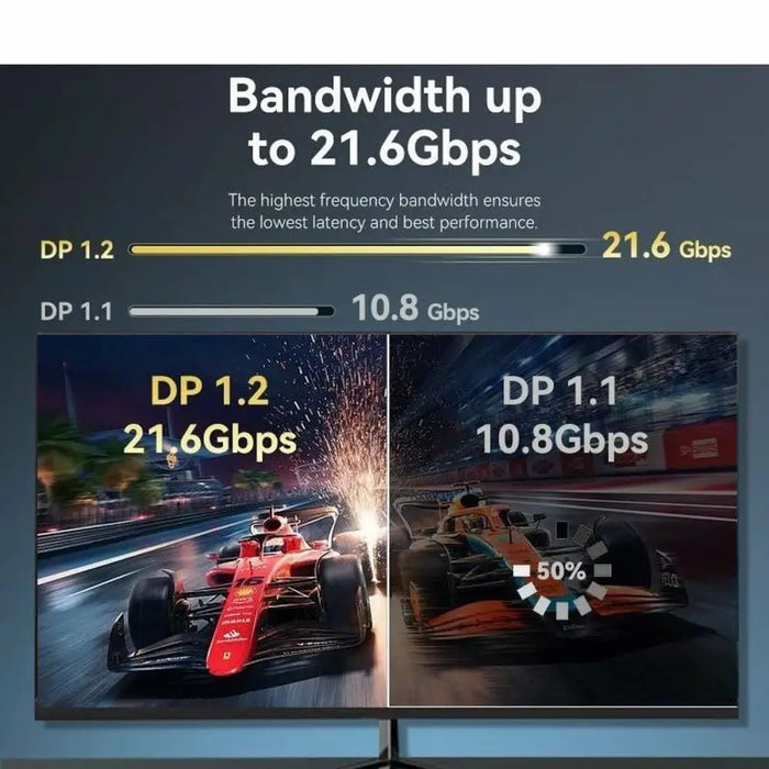 DisplayPort Cable Vention HAKBH Black 2 m - Компютър Кабели и адаптери<<<Компютри| Електроника<<<BigBuy&&&Кабели