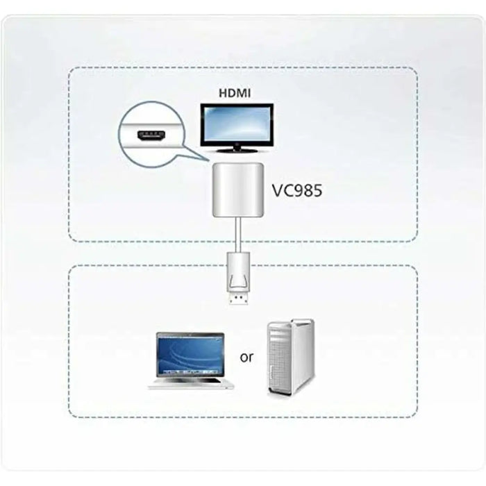 DisplayPort to HDMI Adapter Aten VC985-AT White - Адаптери<<<Компютър Кабели и адаптери<<<Компютри| Електроника<<<BigBuy