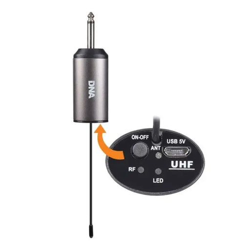 DNA Professional FU Dual Vocal - wireless microphone system - MicrophonesMIS-MIK<<<Microphones