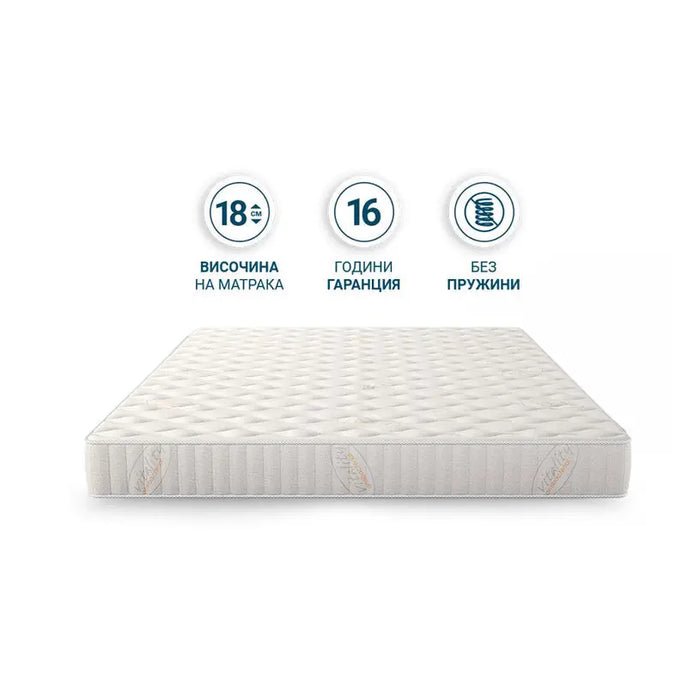 DOUBLE MATTRESS MAGNIFLEX VITALITY 90X200 CM. - Матраци<<<Матраци и аксесоари<<<Мебели и интериор<<<Praktiker