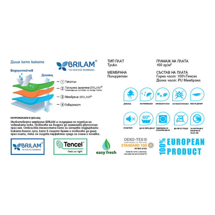WATERPROOF MATTRESS PROTECTOR DREAM ON TENCEL 90X200 CM.