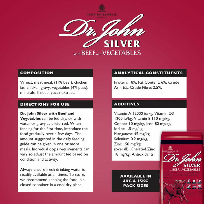 Fodder Dr.John Beef 15 g 15 kg