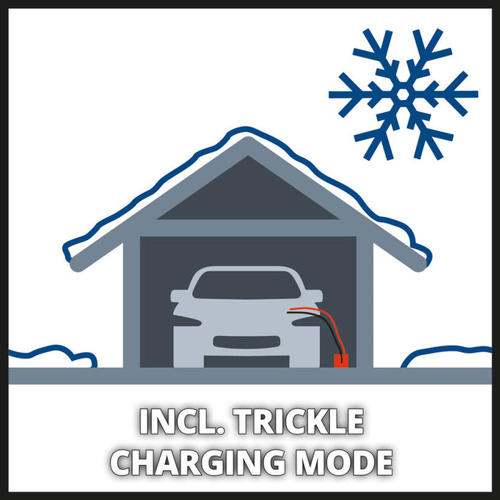 CHARGER EINHELL CE-BC 4M