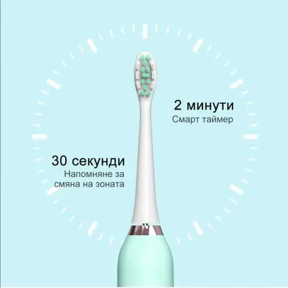 El. toothbrush JIMMY T6 - Четки за зъби и други<<<Грижа за тялото<<<Малки електроуреди<<<TechnoMix