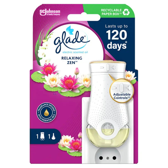 ELECTRIC DISPENSER SET RELAX 20 ML GLADE - Ароматизатори<<<Домашни потреби<<<Кухня<<<Praktiker
