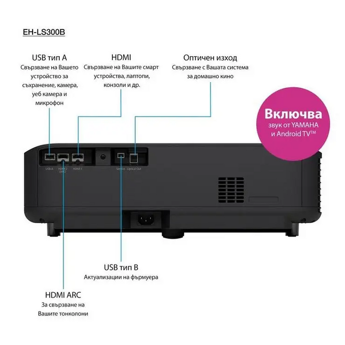 EPSON EH-LS300B Projector 3LCD FHD 1920x1080 16:9 3600Lumens 2500000:1 HDMI USB 2.0 Type A - Бизнес
