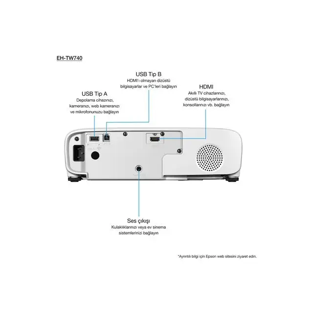 EPSON EH-TW740 3LCD projector portable 3300lm white 3300lm colour FHD 1920x1080 16:9 1080p - Потребителски