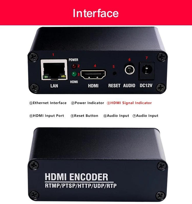 Encoder decoder ESTILLO HDSW0019M1, H.265-HEVC / H.264-AVC, HDMI