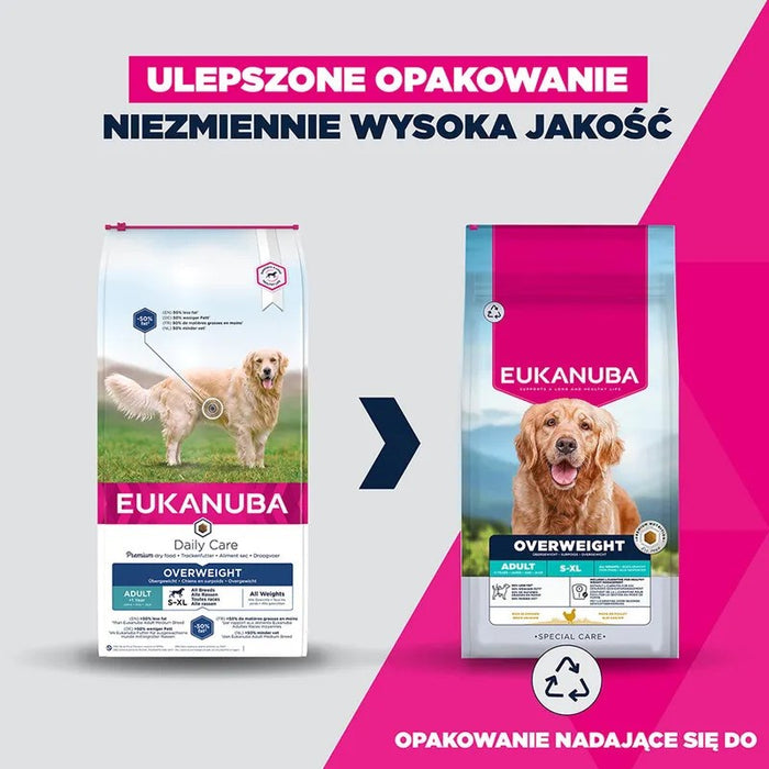 EUKANUBA Special Care Overweight Adult All Breed – dry dog food – 12kg