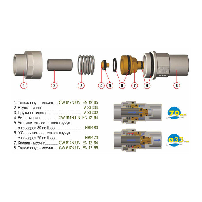 PRESSURE REGULATOR FARG EASYRID 1/2"