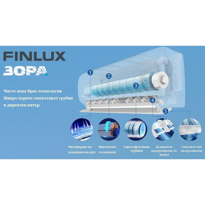 Air conditioner Finlux 24MAG87REX, 24000 cooling/heating BTU, A+++, Inverter systems