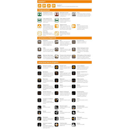 MACHINE FISKARS X3