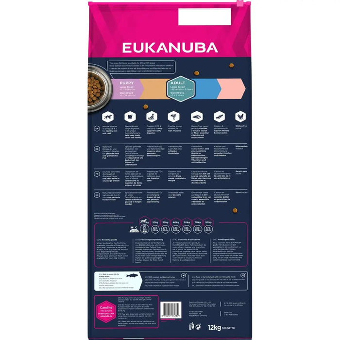 Fodder Eukanuba Adult Fish 12 kg - Хранене на домашни любимци<<<Домашни Животни<<<Дом Градина<<<BigBuy&&&Dry
