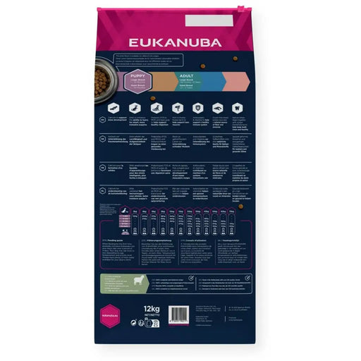 Fodder Eukanuba Grain Free Puppy Large&Giant Lamb Lamb 12 kg - Хранене на домашни любимци<<<Домашни Животни<<<Дом