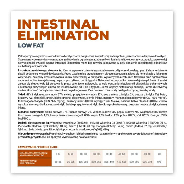 Fodder VETEXPERT Intestinal Elimination Dog Turkey 12 kg - Хранене на домашни любимци<<<Домашни Животни<<<Дом