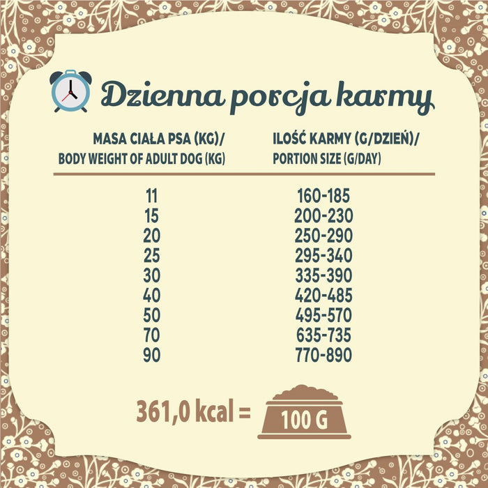 FOLK Medium and large breeds Traditional polish meat feast with rabbit, lamb and quail - dry dog food - 12kg