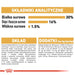 Food Royal Canin SHN Breed Dachshund Jun 1.5 kg - Dry foodDLP-KAS<<<For the dogDLP<<<ActionPL
