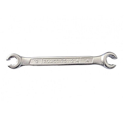 STAR CUT WRENCH 8/10 MM FORCE JN62281