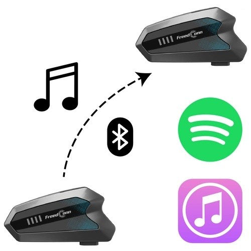 FreedConn HERO V2 EU motorcycle intercom