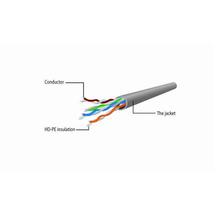 Gembird PP6U-1M networking cable Grey Cat6 U/UTP (UTP) - PatchcableKGW-PAT<<<Cables jacks and plugsKGW<<<ActionPL