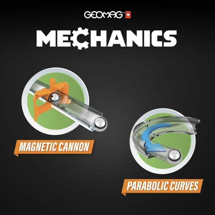 Construction set Geomag GMV00