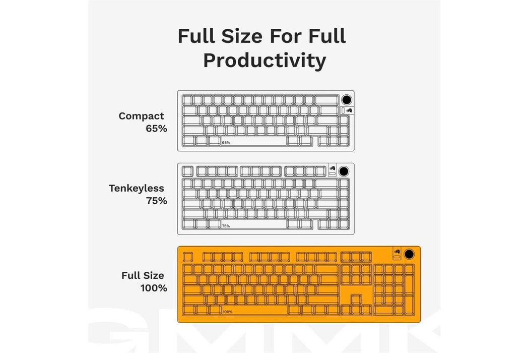 Gaming Mechanical Keyboard Glorious GMMK 3 HE 100% Black - Fox HE Switches