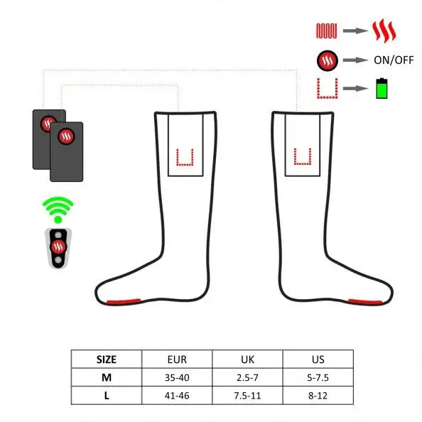 Glovii GQ3L sock Unisex Athletic socks Red 1 pair(s) - SocksNTO-SKA<<<SkiingNTO<<<ActionPL
