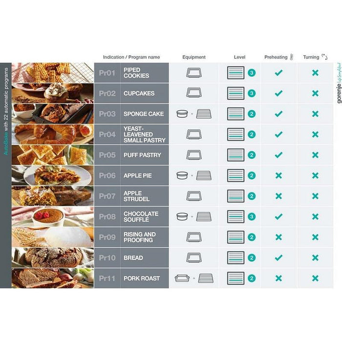 Built-in oven GORENJE BPS6747A06X