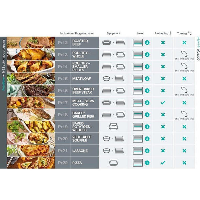 Built-in oven GORENJE BPS6747A06X