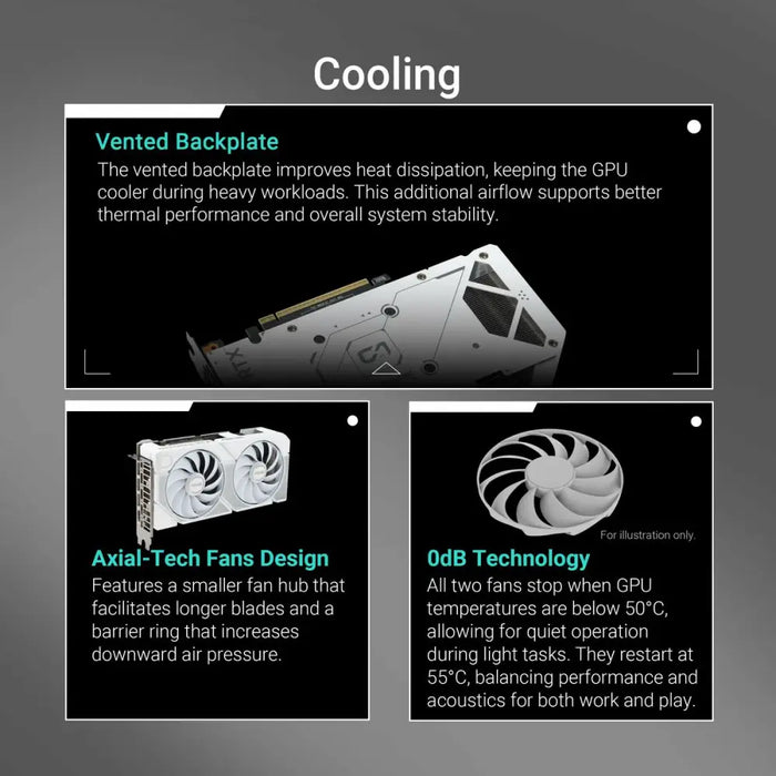 Graphics card Asus 90YV0MH6-M0NA00 geforce rtx 5060 ti 16 GB GDDR7 - Графични карти<<<Компютър Мрежи и