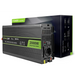 Green Cell INV10 power adapter/inverter Auto 2000 W Black - ConvertersZSA-PRZ<<<Car power supplyZSA<<<ActionPL