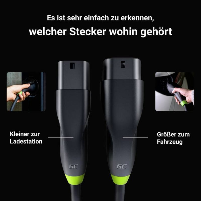 Green Cell GC-EVKABGC01 not categorized
