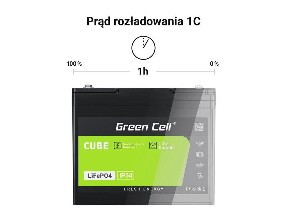 Green Cell LFPGC12V100AH UPS battery Lithium Iron Phosphate (LiFePO4) 12.8 V 100 Ah