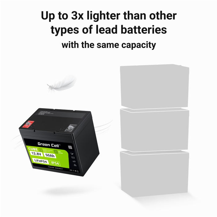 Green Cell LFPGC12V50AH UPS battery Lithium Iron Phosphate (LiFePO4) 12 V 50 Ah