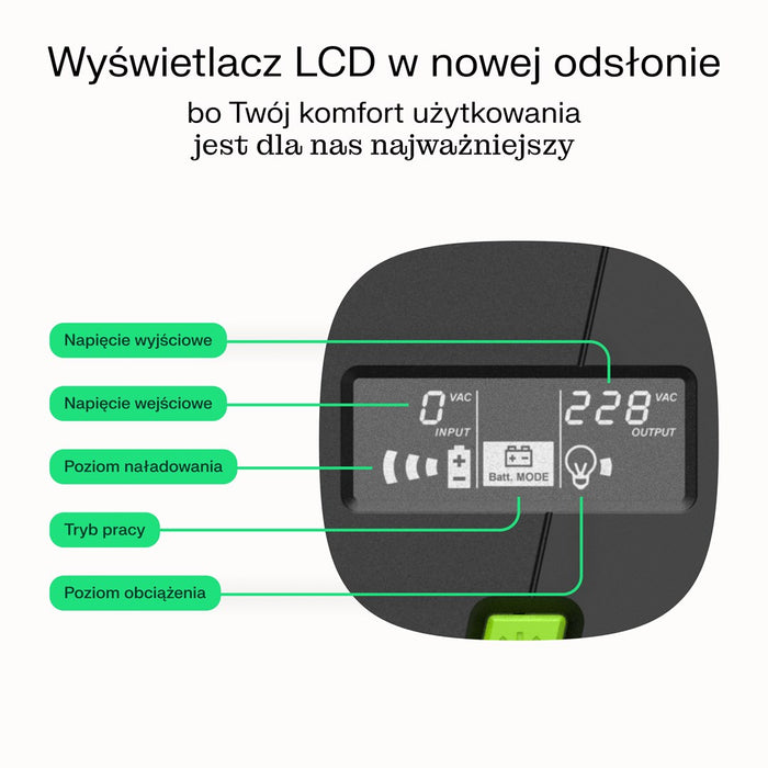 Green Cell uninterruptible power supply (UPS) Line-Interactive 0.75 kVA 480 W 4 AC outlet(s)