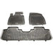 Гумени TPE стелки Rezaw-Plast Lexus RX IV 2015 - 2022 - АВТОАКСЕСОАРИ<<<MaxCar