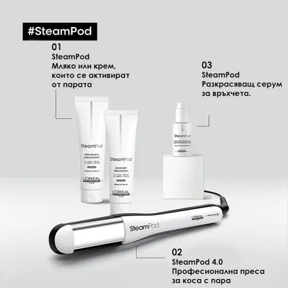 Hair press with steam L’Oreal Professionnel SteamPod 4.0 - Преси за коса<<<Грижа за тялото<<<Малки